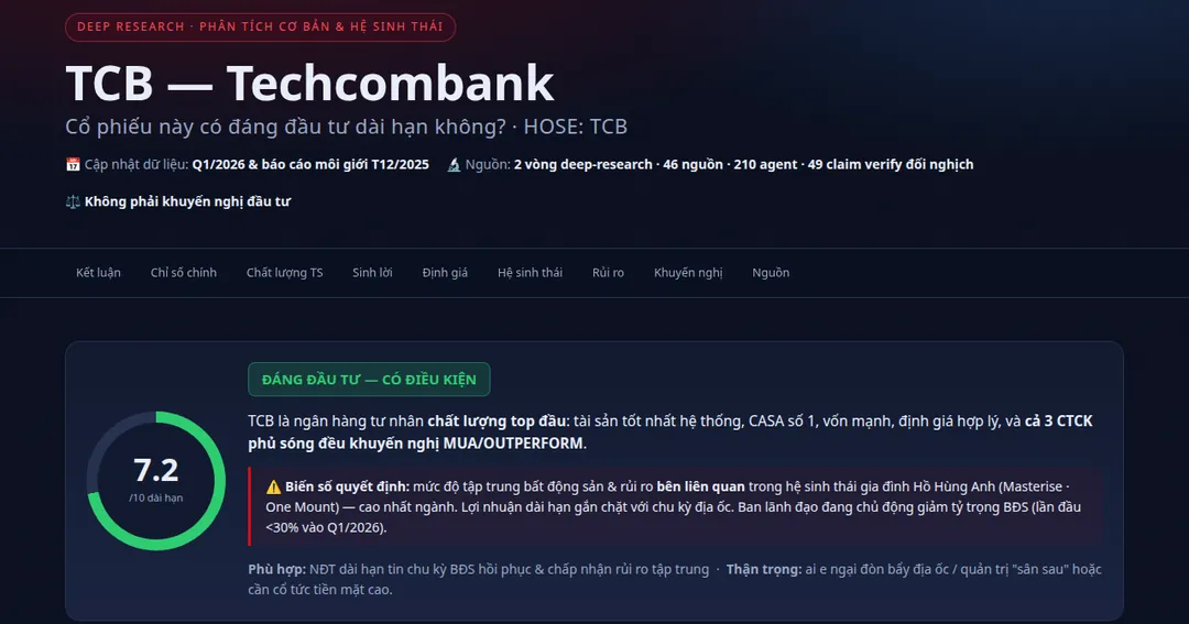 Báo cáo TCB: tiêu đề, điểm 7.2/10 dài hạn và kết luận đáng đầu tư có điều kiện
